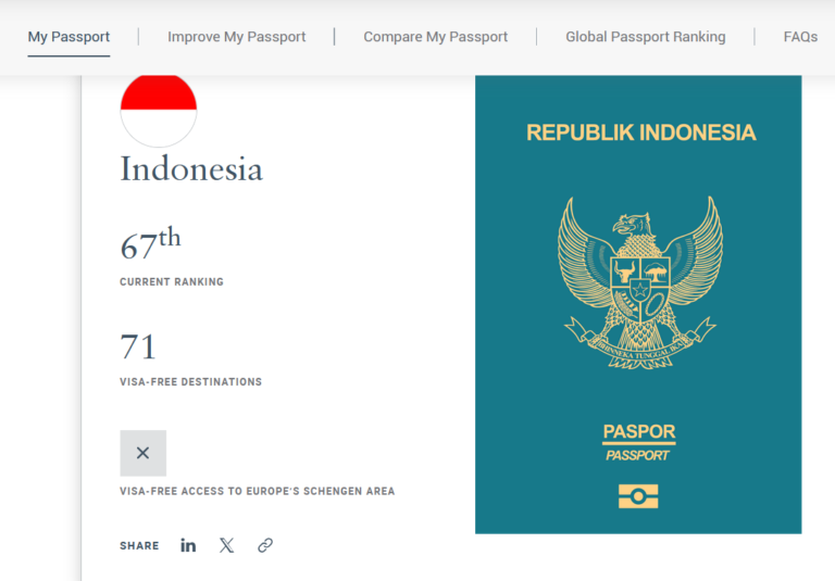 Passport Index dan Sistem Keamanan Checkpoint